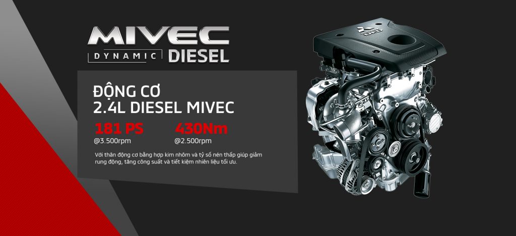 động cơ mivec diesel