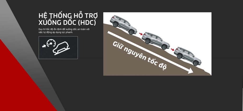 hdc